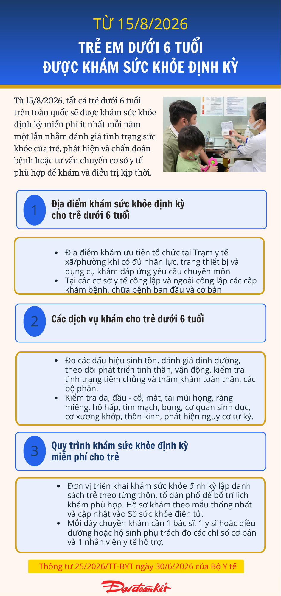 Infographic: Từ 15/8 trẻ em dưới 6 tuổi được khám sức khỏe định kỳ