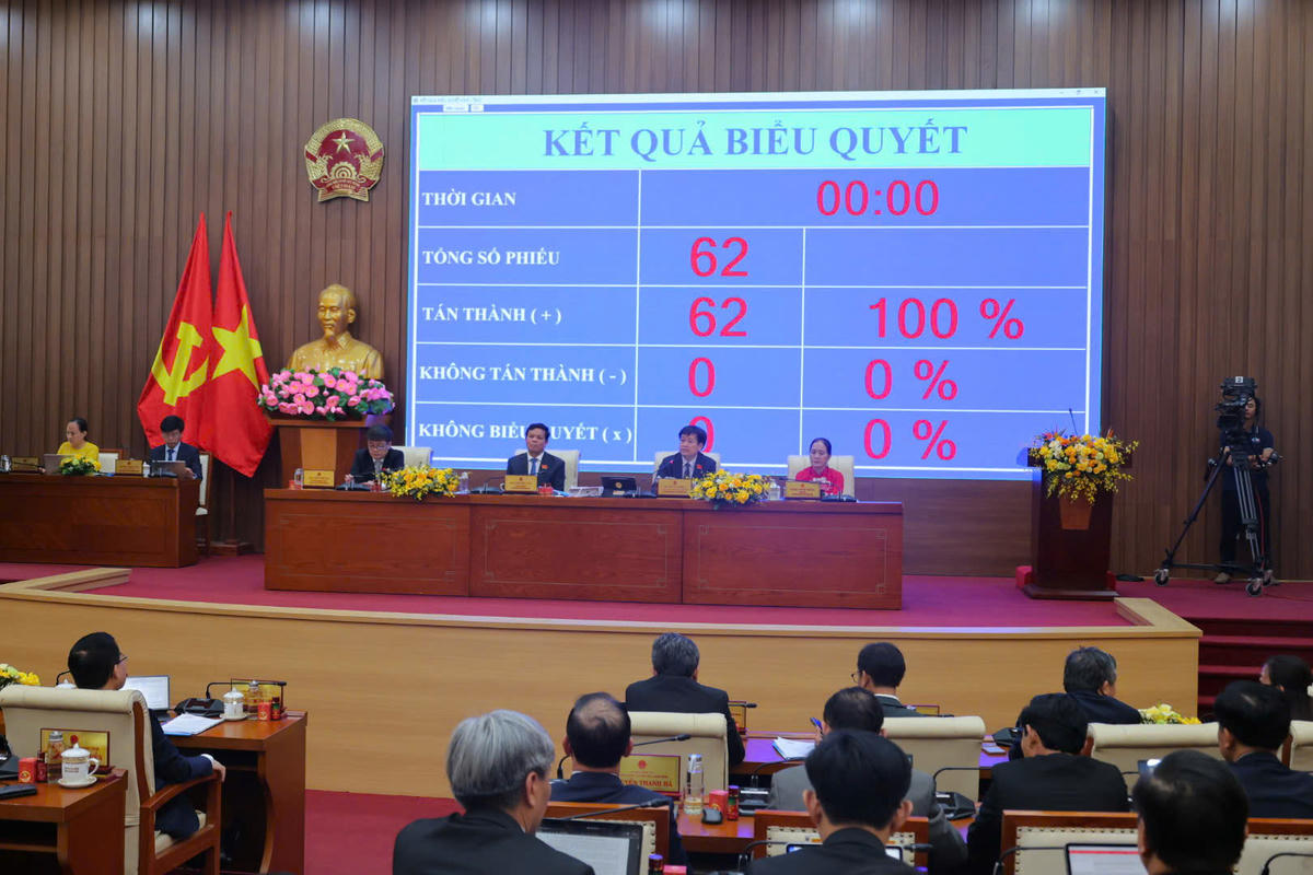 HĐND tỉnh Quảng Ngãi biểu quyết thông qua nhiều nghị quyết quan trọng về số lượng người làm việc trong các cơ quan, đơn vị sự nghiệp công lập năm 2026. Ảnh: Chí Đại.