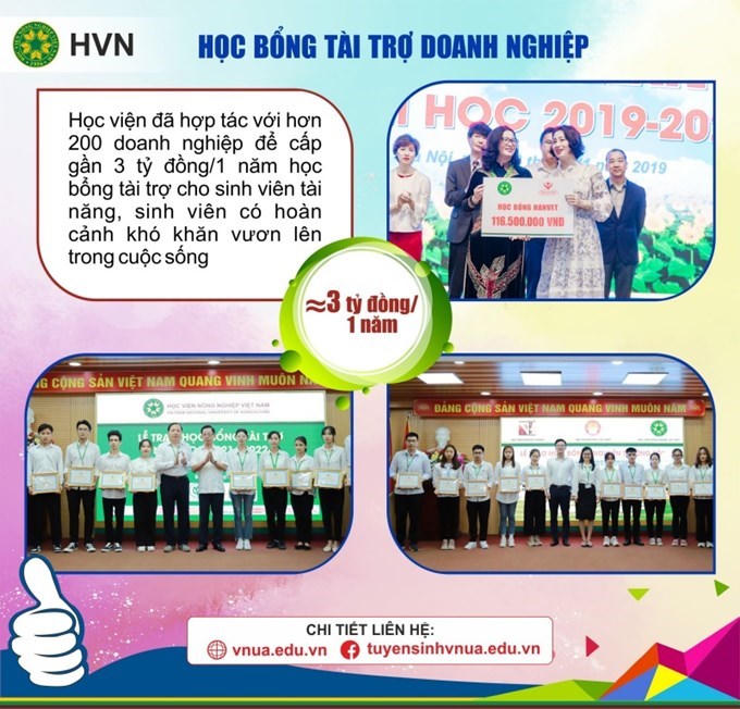 Học viện Nông nghiệp Việt Nam trao gần 60 tỷ đồng học bổng cho sinh viên