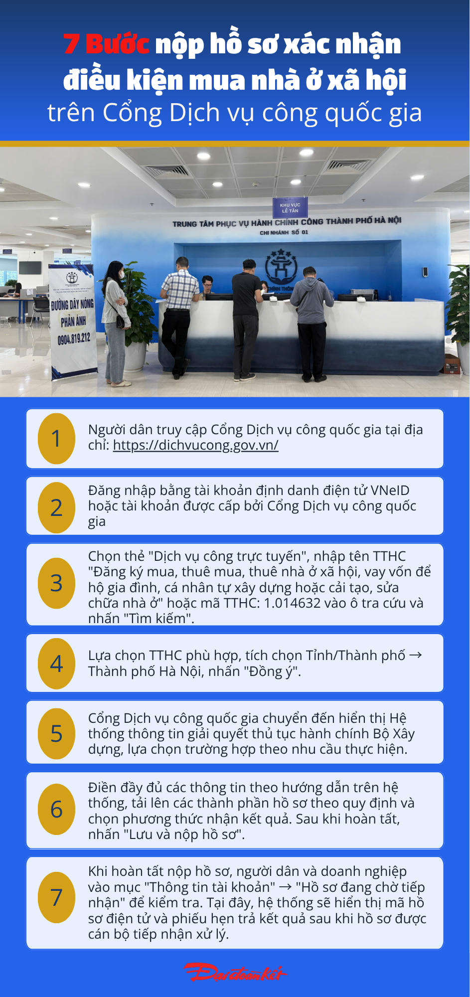 [Infographic] 7 bước nộp hồ sơ xác nhận điều kiện mua nhà ở xã hội trên Cổng Dịch vụ công quốc gia
