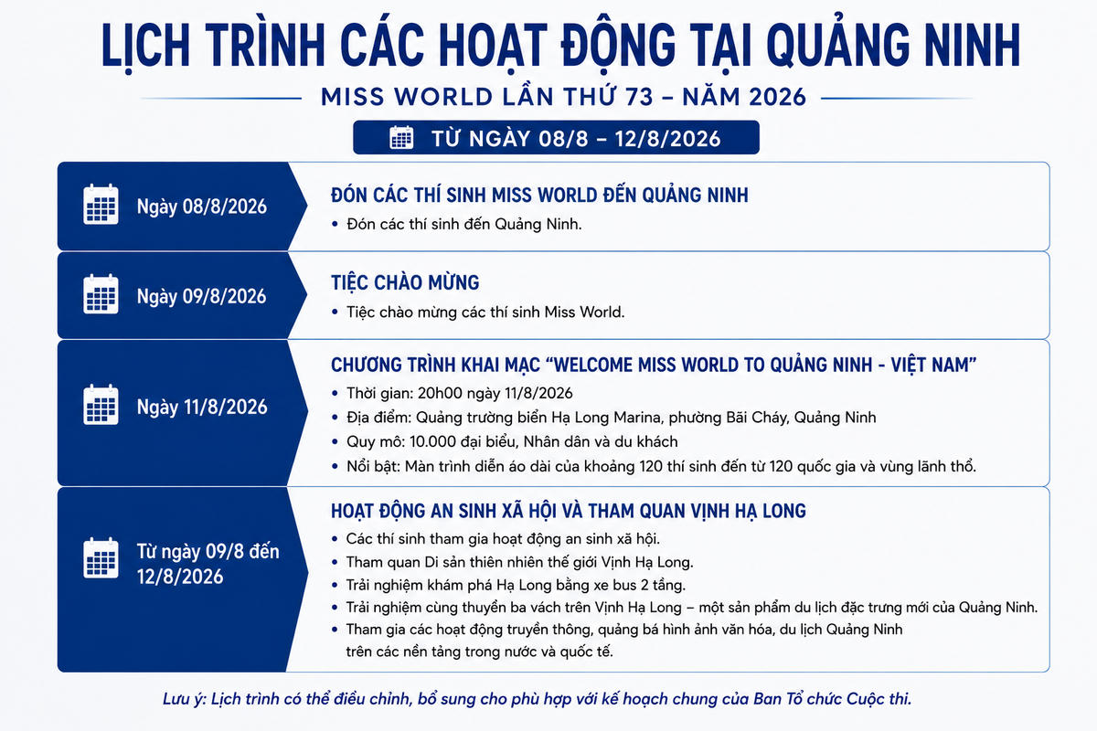 Mỗi thí sinh Miss World 2026 là một đại sứ lan tỏa hình ảnh Quảng Ninh