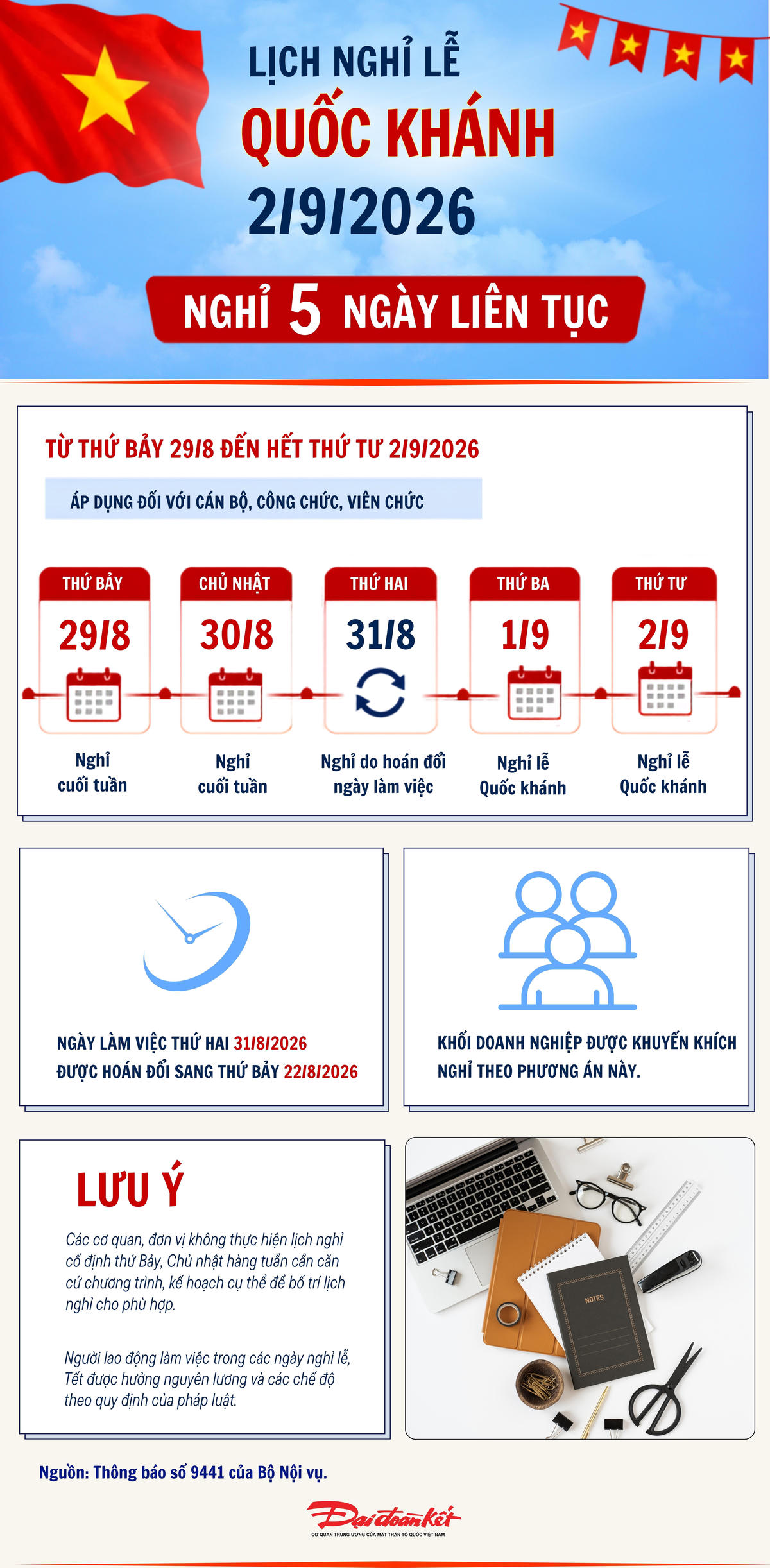 [Infographic] Lịch nghỉ lễ Quốc khánh năm 2026