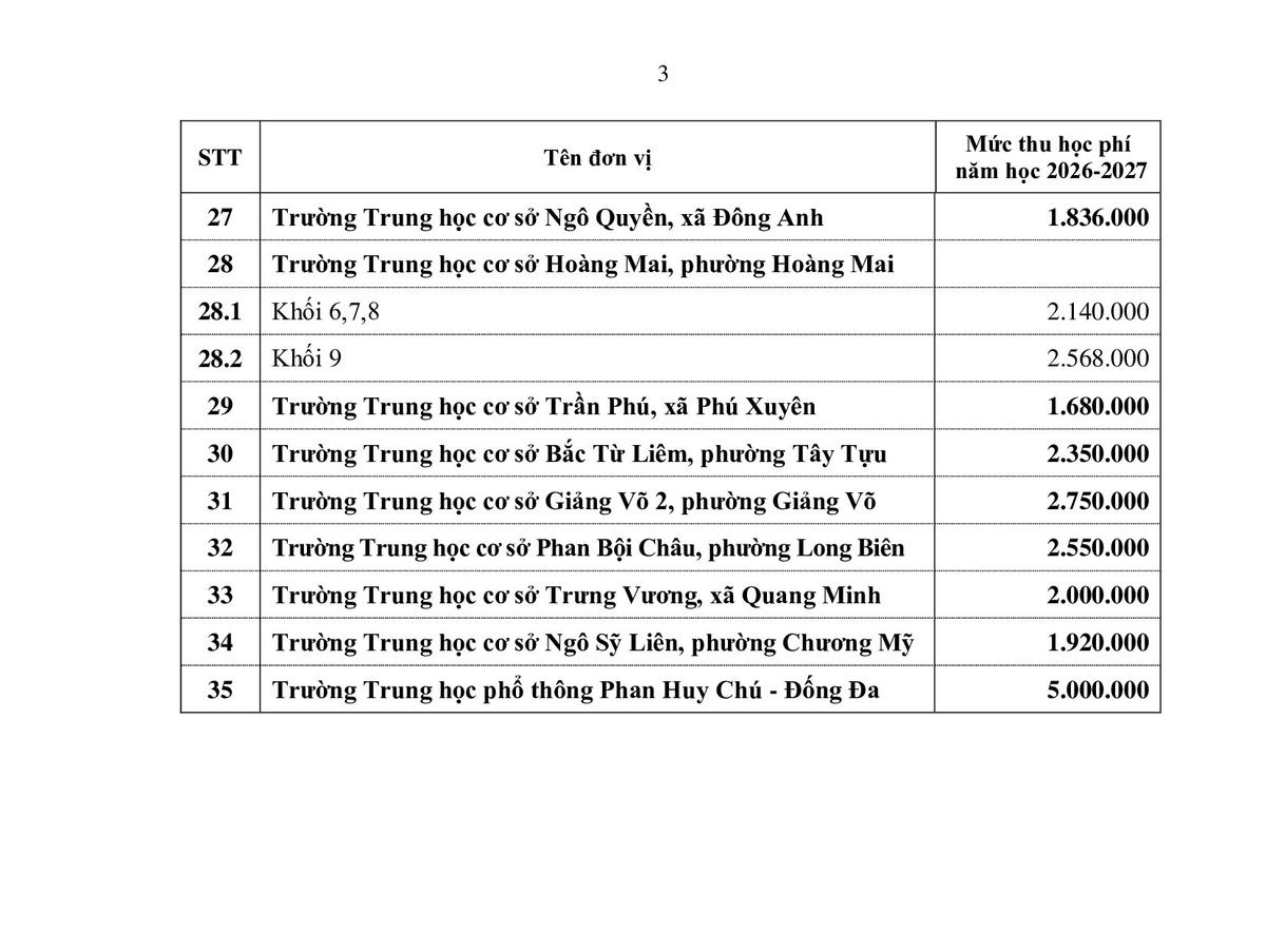 Hà Nội công bố học phí 35 trường công lập chất lượng cao năm học 2026-2027