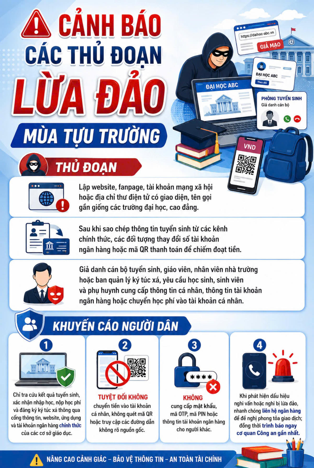 Cảnh báo các thủ đoạn lừa đảo mùa tựu trường. Ảnh: TTN