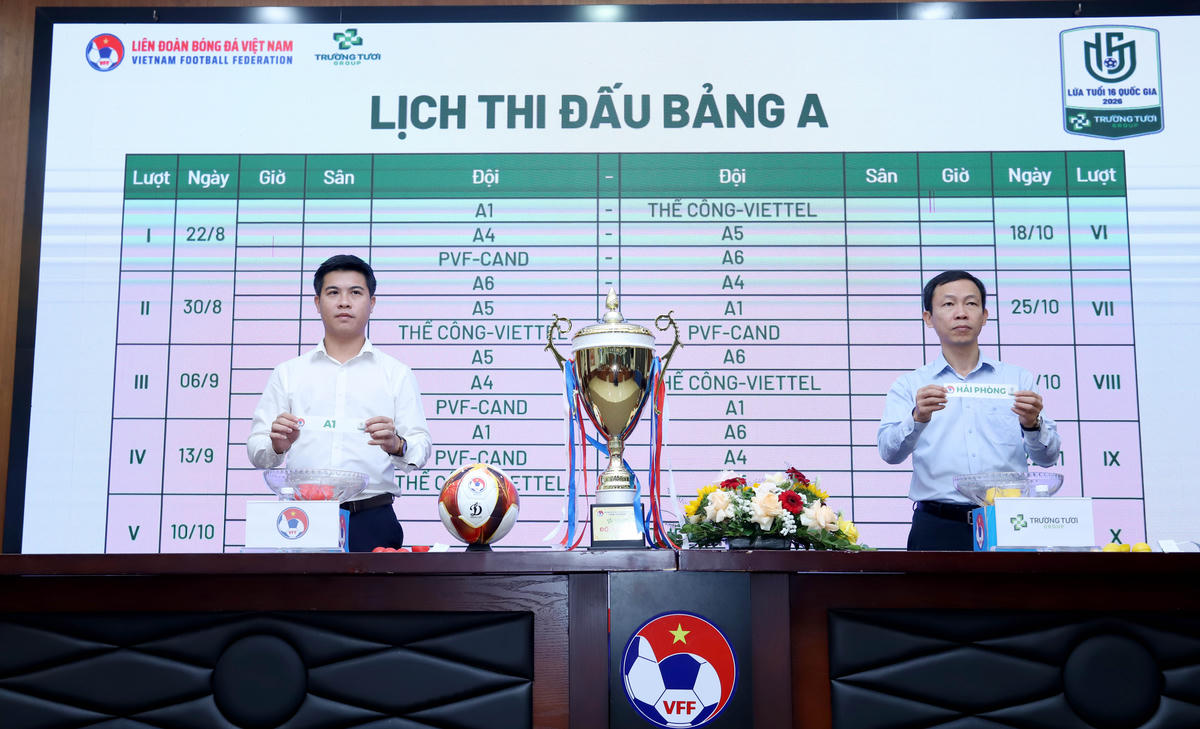 BTC bốc thăm chia bảng. Ảnh: BTC.