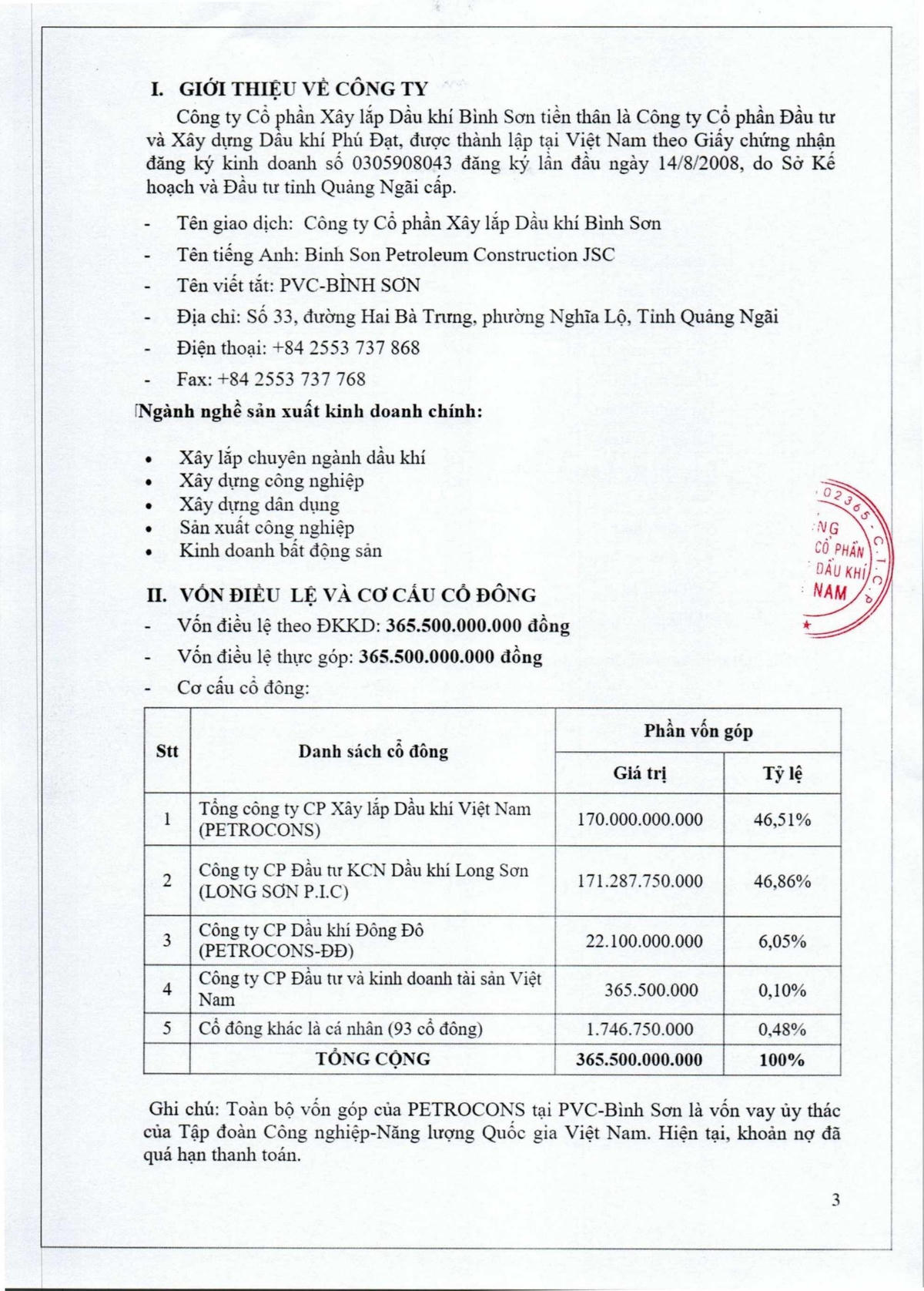 PETROCONS tìm đối tác cung cấp dịch vụ tư vấn thoái vốn
