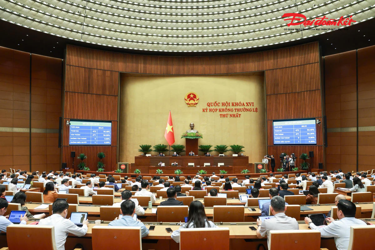 Quang cảnh phiên họp 