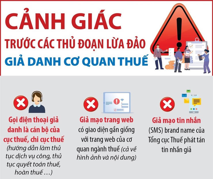 Thuế Hà Nội cảnh báo trường hợp mạo danh cán bộ thuế thực hiện hành vi lừa đảo. Ảnh minh hoạ.