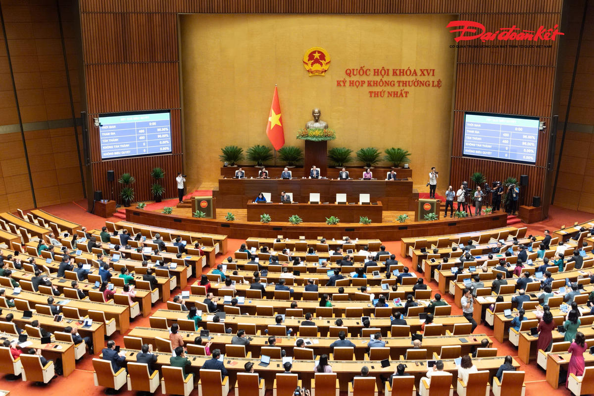 Toàn cảnh phiên họp