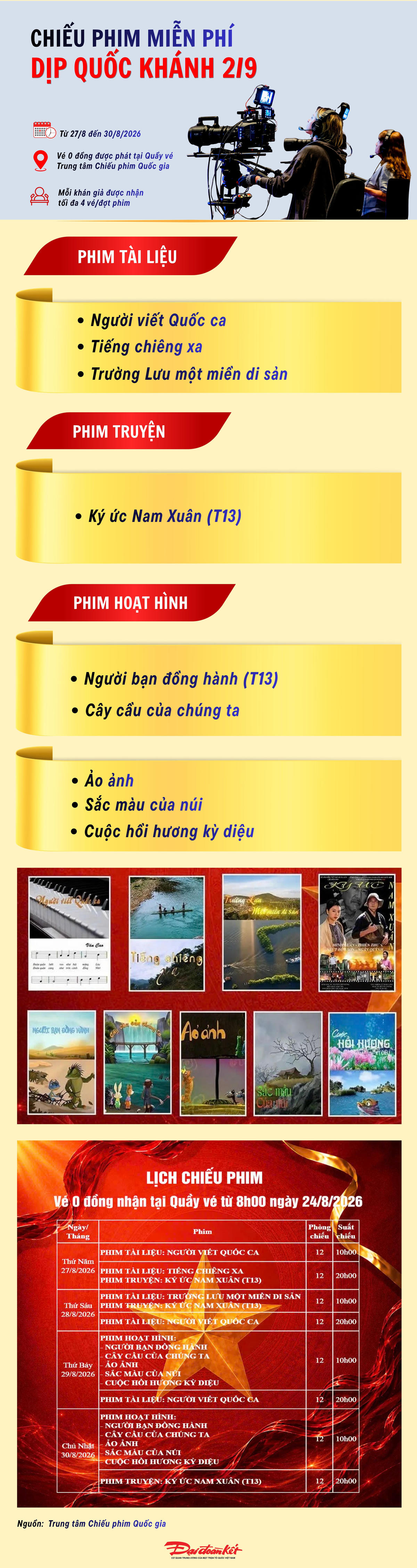 [Infographic] Chiếu phim miễn phí dịp Quốc khánh 2/9