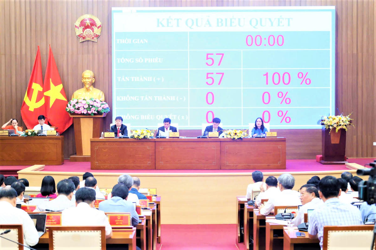 Các đại biểu HĐND tỉnh Quảng Ngãi biểu quyết thông qua 7 nghị quyết. Ảnh: CĐ.