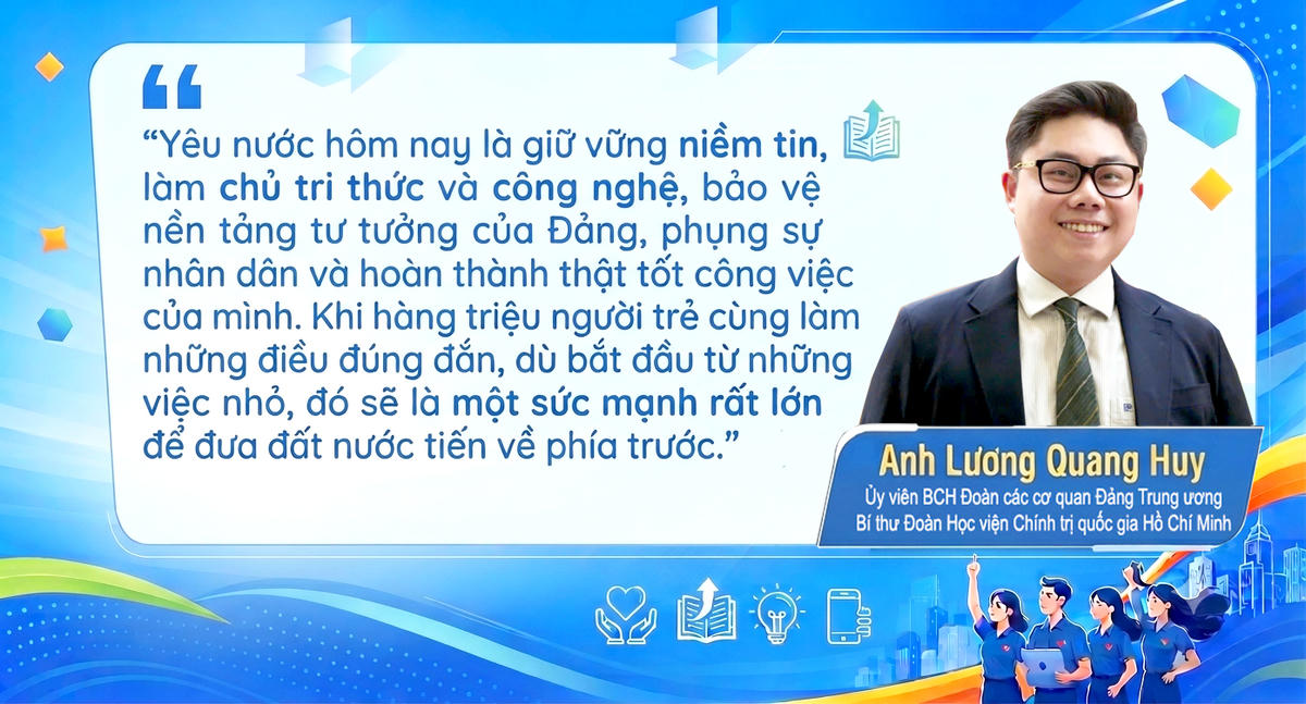 Anh Lương Quang Huy - Ủy viên BCH Đoàn các cơ quan Đảng Trung ương, Bí thư Đoàn Học viện Chính trị Quốc gia Hồ Chí Minh.