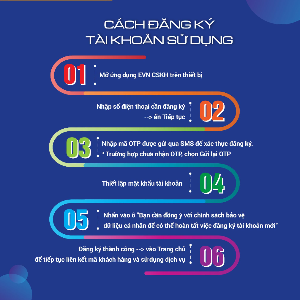 Cách đăng ký tài khoản sử dụng của ứng dụng EVN CSKH.