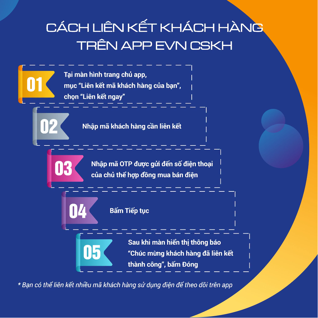 Cách liên kết mã khách hàng trên ứng dụng EVN CSKH.