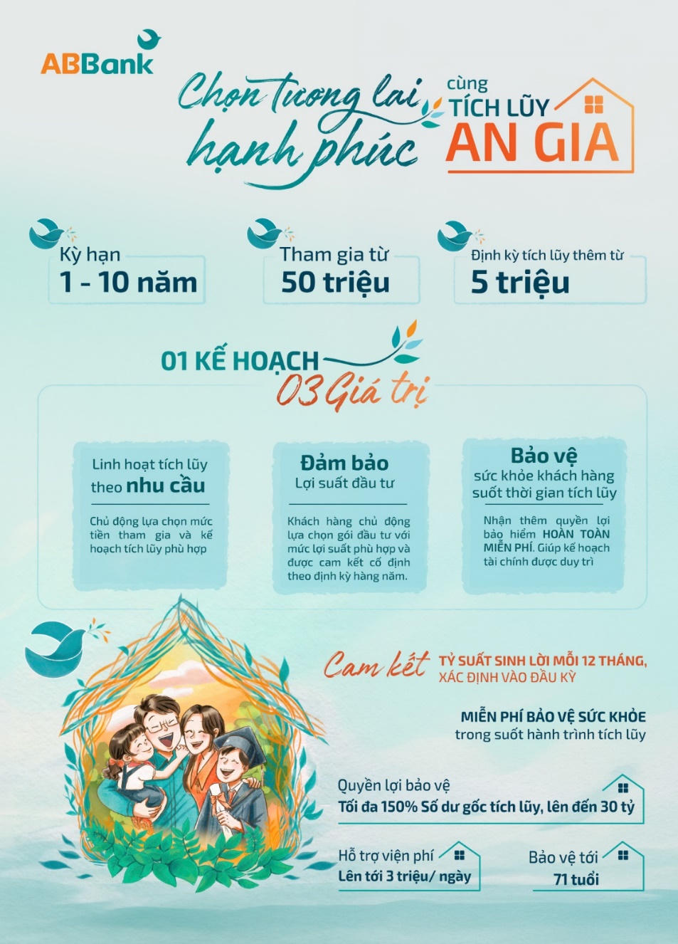 Tích lũy An Gia: ABBank tiên phong “may đo” kế hoạch tài chính cho khách hàng