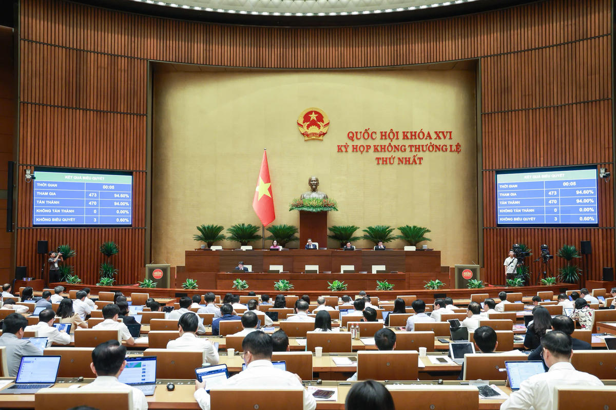 Chuyển từ tiền kiểm sang hậu kiểm: Không để khoảng trống pháp lý