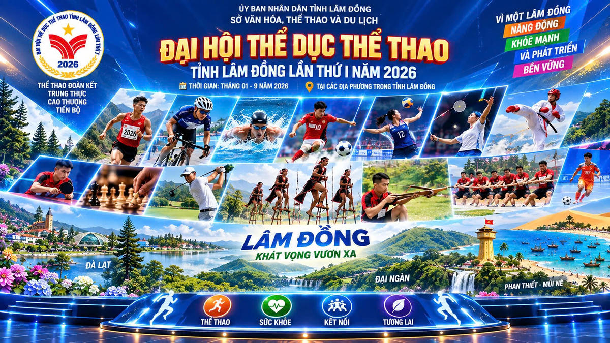 Các nội dung thi đấu tại Đại hội Thể dục thể thao tỉnh Lâm Đồng lần thứ I năm 2026. 