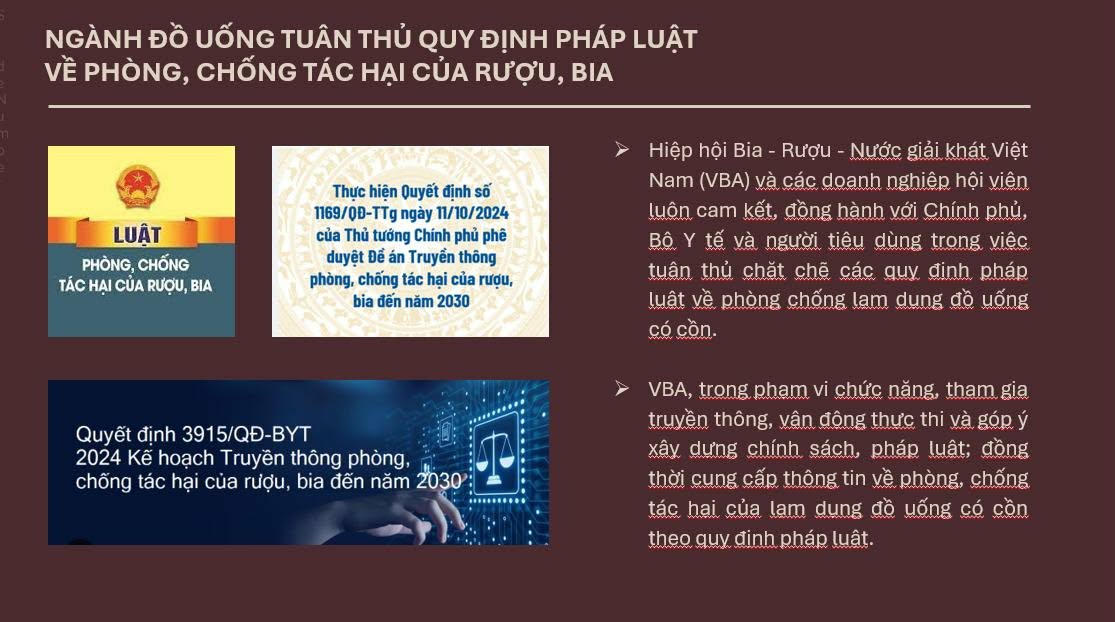Không bán rượu, bia cho người dưới 18 tuổi; không lạm dụng đồ uống có cồn; đã uống rượu, bia thì không lái xe. Ảnh: VBA