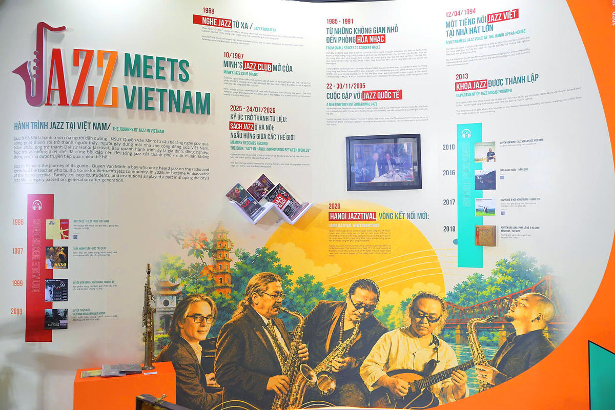 Những dấu mốc quan trọng trong lịch sử Jazz được giới thiệu bằng hình ảnh và tư liệu, giúp công chúng hình dung hành trình của dòng nhạc từ nguồn cội.