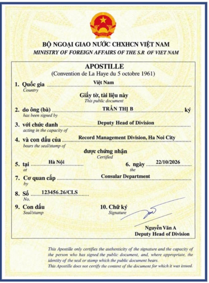Một con tem, 125 quốc gia và lời cam kết đúng hẹn của Việt Nam