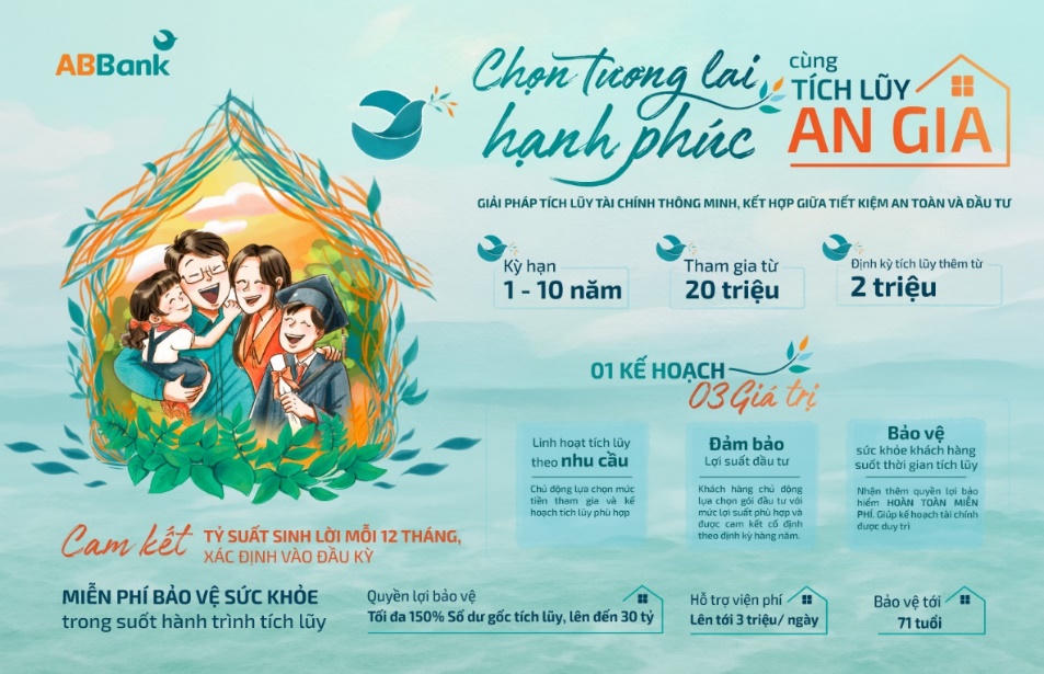 ABBank mang đến giải pháp thông minh Tích lũy An gia, với 3 giá trị đồng hành trong 1 khoản tiền tích lũy