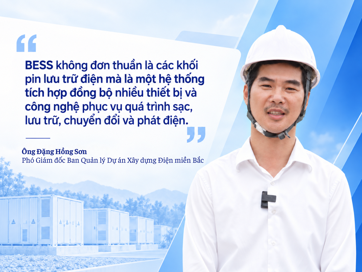 Ông Đặng Hồng Sơn - Phó Giám đốc Ban Quản lý Dự án Xây dựng Điện miền Bắc trao đổi về công nghệ và yêu cầu kỹ thuật trong triển khai hệ thống BESS
