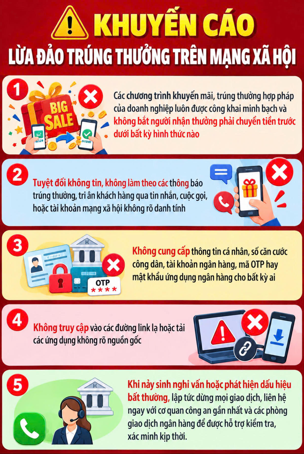 Cảnh giác để không bị lừa đảo trúng thưởng trên mạng xã hội. Ảnh: TTN