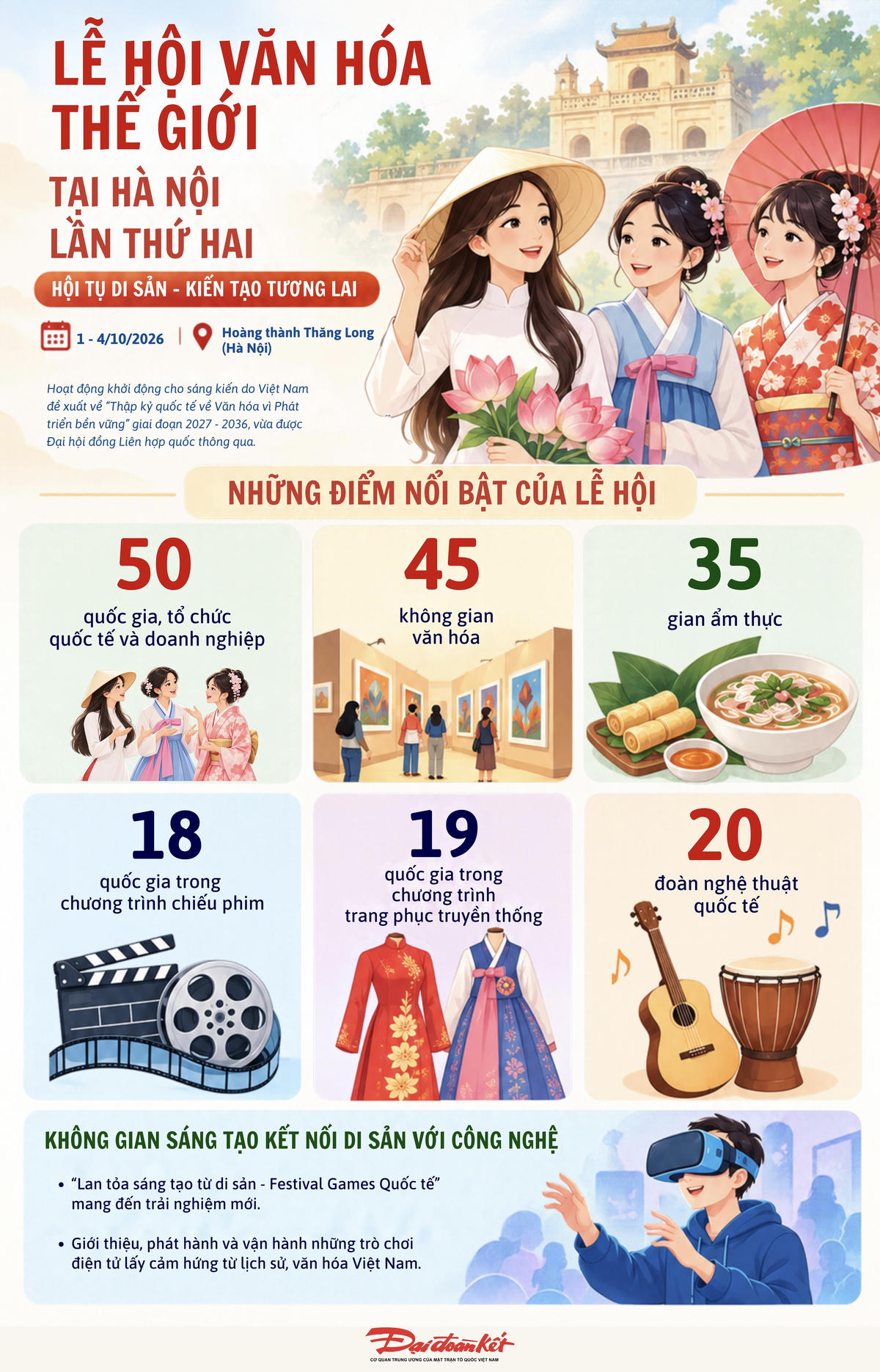 [Infographic] Nhiều hoạt động đặc sắc tại Lễ hội Văn hóa thế giới tại Hà Nội lần thứ hai