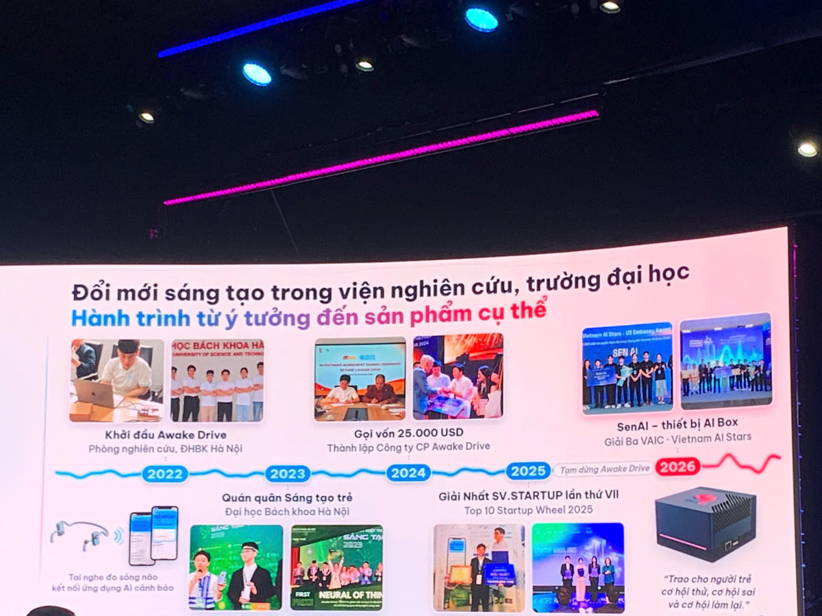 Hành trình khởi nghiệp của Trần Văn Lực và cộng sự.