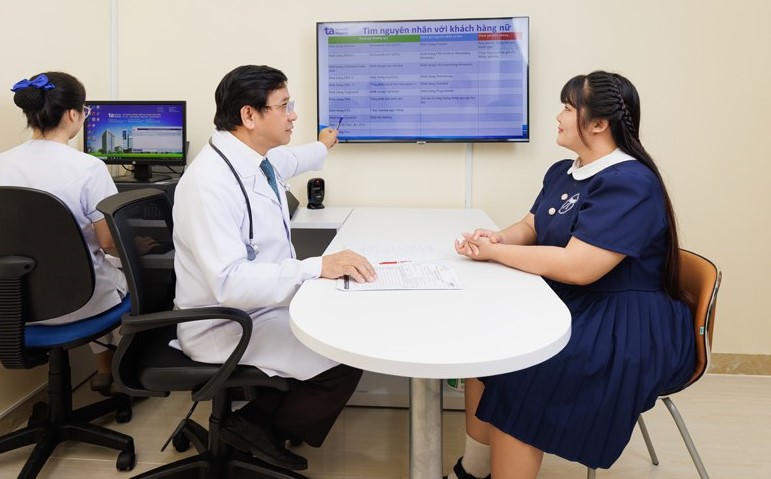 Béo phì gia tăng nhanh, kéo theo gánh nặng bệnh tim mạch