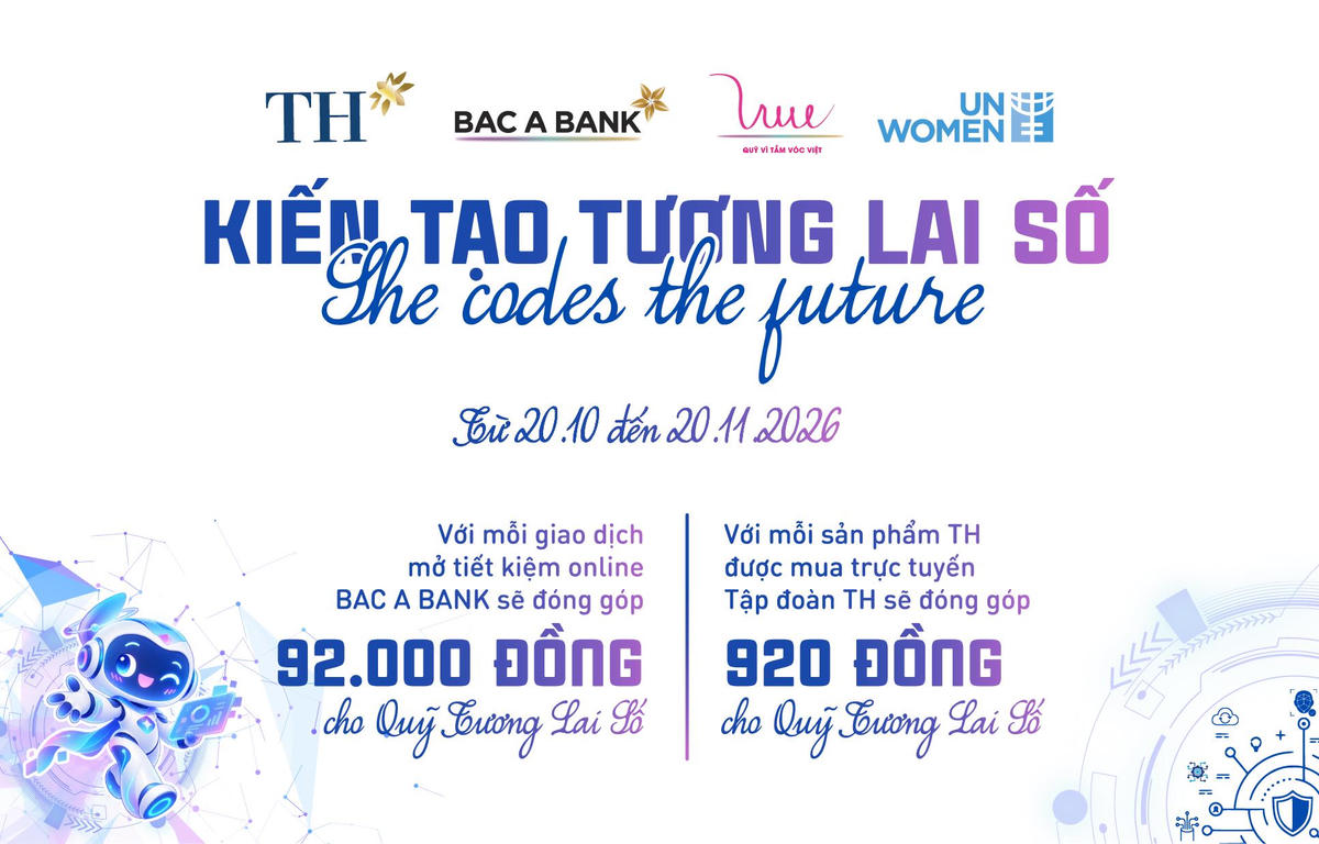 Cơ chế đóng góp cụ thể vào Quỹ Tương lai số (920 đồng/sản phẩm TH mua trực tuyến và 92.000 đồng/giao dịch mở tiết kiệm online tại BAC A BANK) để gây quỹ hỗ trợ học sinh dân tộc thiểu số và hoàn cảnh khó khăn.