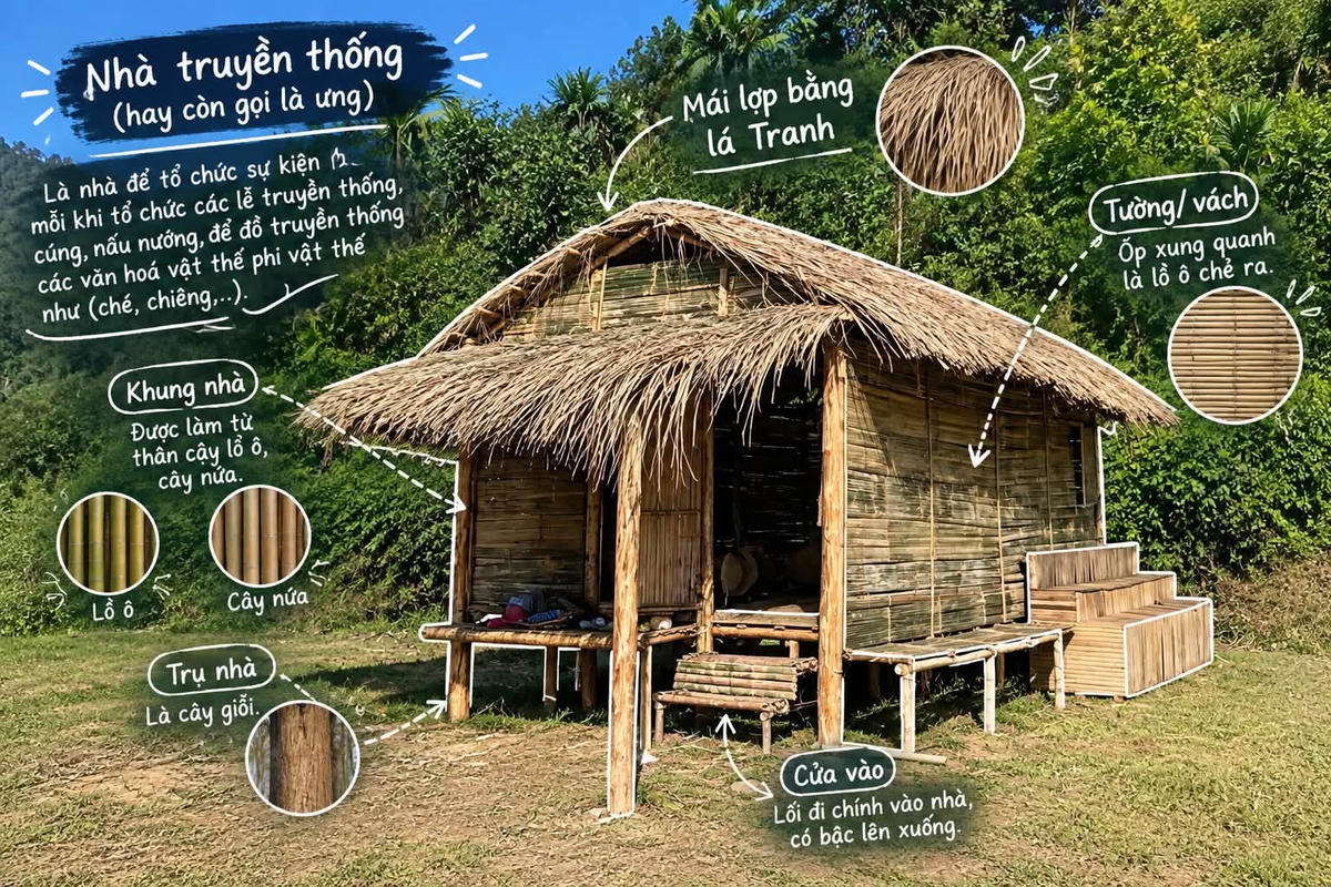 Lễ hội Cúng máng nước: Gửi gắm tinh thần biết ơn thiên nhiên đến du khách