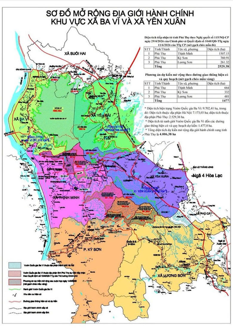 Đề án điều chỉnh địa giới hành chính với tỉnh Phú Thọ tại khu vực Vườn quốc gia Ba Vì và vùng đệm, với diện tích dự kiến hơn 4.000ha.