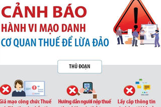 Cảnh báo hành vi mạo danh cơ quan Thuế để lừa đảo