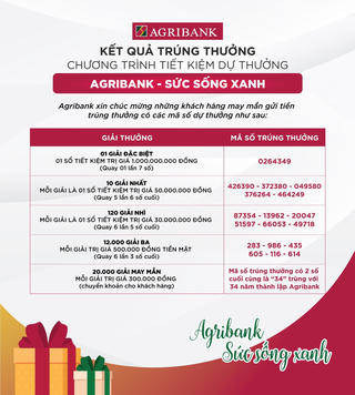 Kết quả trúng thưởng chương trình Tiết kiệm dự thưởng 'Agribank - Sức sống Xanh'
