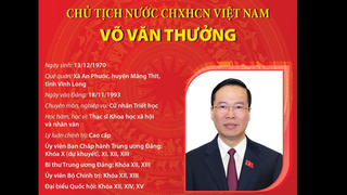 Chủ tịch nước Cộng hòa xã hội chủ nghĩa Việt Nam Võ Văn Thưởng