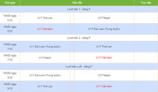 19h ngày 5/10, U17 Việt Nam gặp U17 Đài Loan (Trung Quốc)
