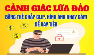 Cảnh giác lừa đảo bằng thế chấp clip, hình ảnh nhạy cảm để vay tiền