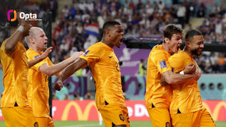 Hà Lan biến tuyển Mỹ thành 'cừu non'