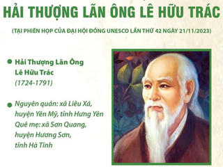 UNESCO vinh danh Đại danh y Hải Thượng Lãn Ông Lê Hữu Trác