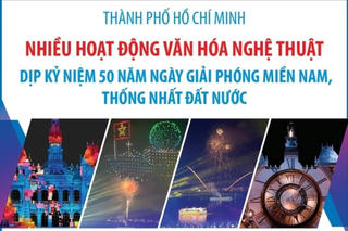 Nhiều hoạt động văn hóa nghệ thuật dịp kỷ niệm 50 năm Thống nhất đất nước