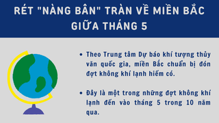 [INFO] Đợt rét nàng Bân hiếm gặp tràn về miền Bắc vào tháng 5