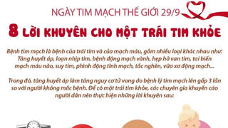 Ngày Tim mạch thế giới (29-9): 8 lời khuyên cho một trái tim khỏe