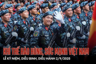 Lễ kỷ niệm, diễu binh, diễu hành 2/9: Tái hiện thời khắc lịch sử, khẳng định sức mạnh Việt Nam