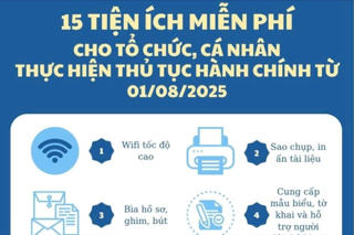 15 tiện ích miễn phí phục vụ tổ chức, cá nhân thực hiện thủ tục hành chính từ 1/8