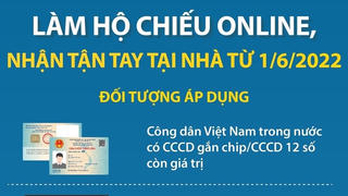 Quy trình làm hộ chiếu online, nhận tại nhà từ 1/6