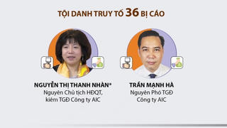 [Infographics] Ngày 21/12, xét xử Nguyễn Thị Thanh Nhàn cùng 35 bị cáo