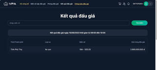  Đấu giá biển số xe 19A-555.55, người đàn ông ở Phú Thọ chi gần 2,7 tỷ đồng để sở hữu