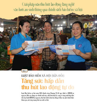 Bài 2: Luật Bảo hiểm xã hội (sửa đổi): Tăng sức hấp dẫn thu hút lao động tự do