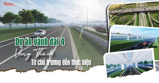 Thủ đô thể hiện vai trò đầu tàu